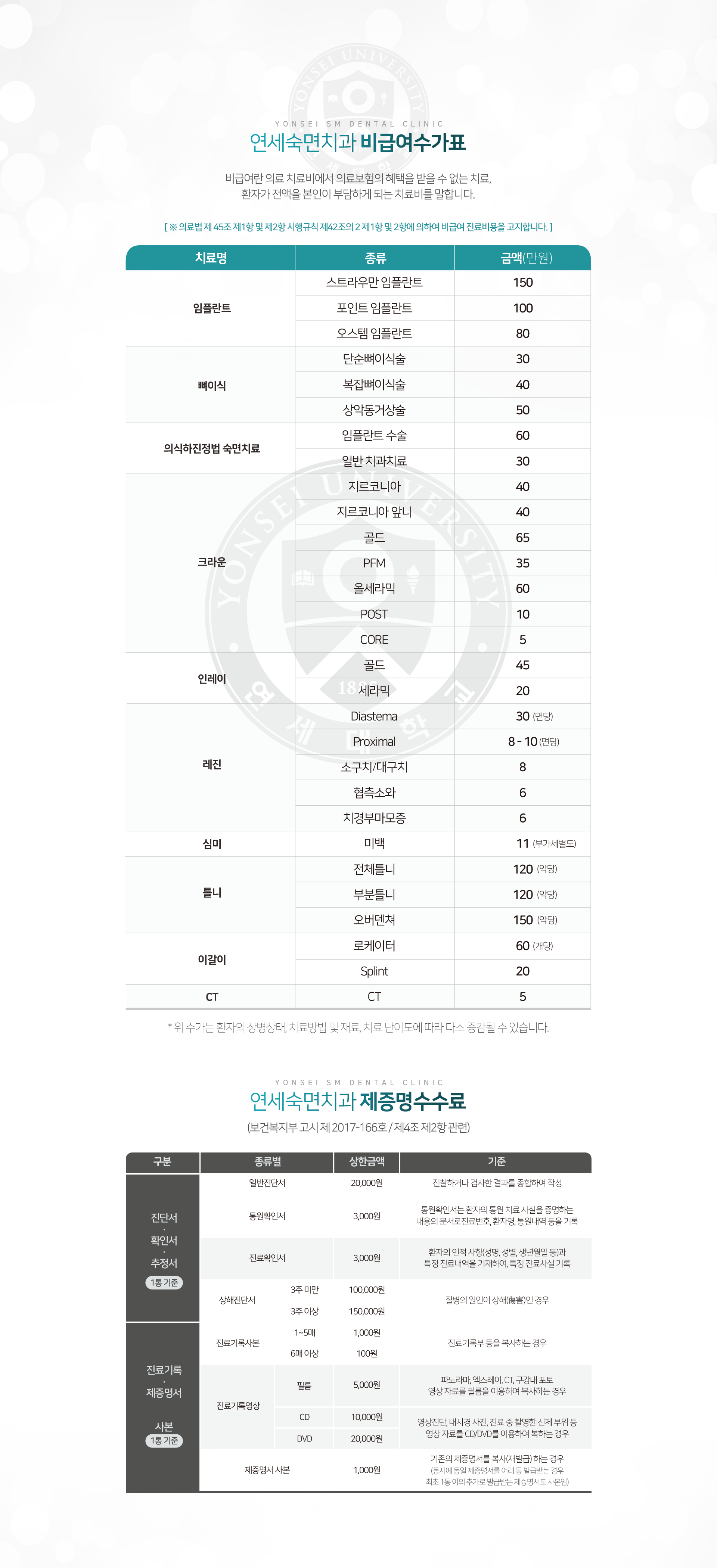 비급여란-의료-치료비에서-의료보험의-혜택을-받을-수-없는-치료-환자가-전액을-본인이-부담하게-되는-치료비를-말합니다-연세숙면치과-제증명수수료