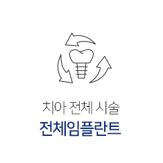 전체임플란트